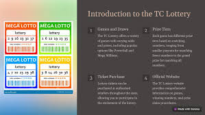 TC Lottery Game Winning Guide