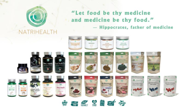Peptides Canada: You have to Discover