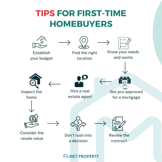 Essential Tips for First-Time Users