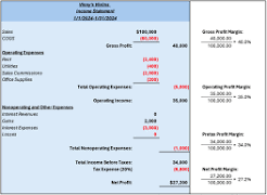 How to Calculate Real Margin in Recommerce Including Repair and Logistics Costs