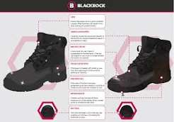Why Your Safety Shoes Hurt After a Shift, and What to Do About It